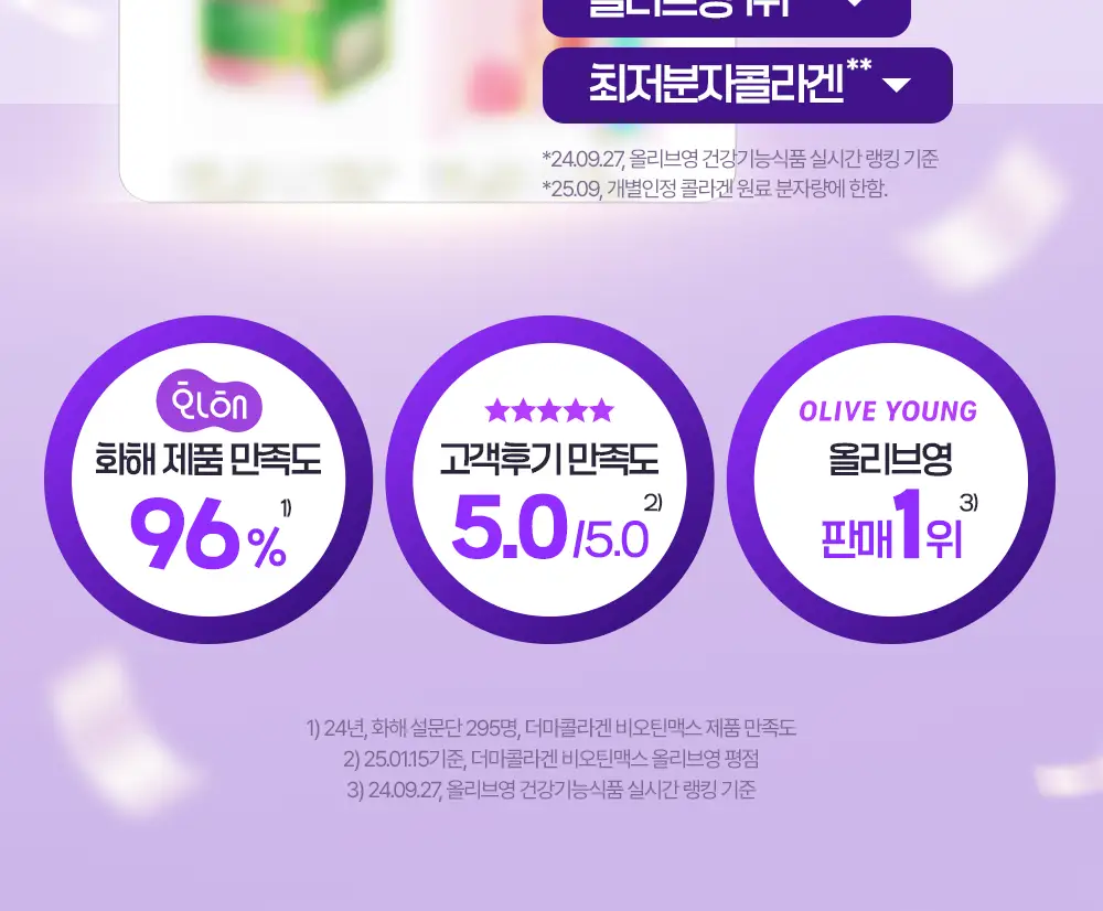 [신민아PICK] 라이필 더마콜라겐 비오틴맥스 최저분자 173달톤 콜라겐 12+2포 상세페이지 4